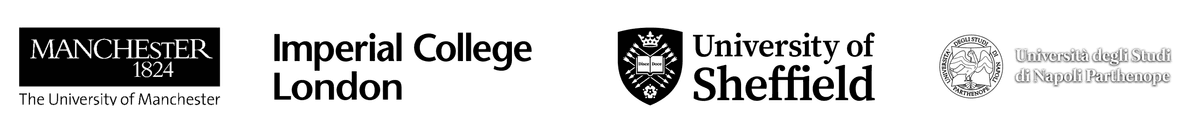 logos